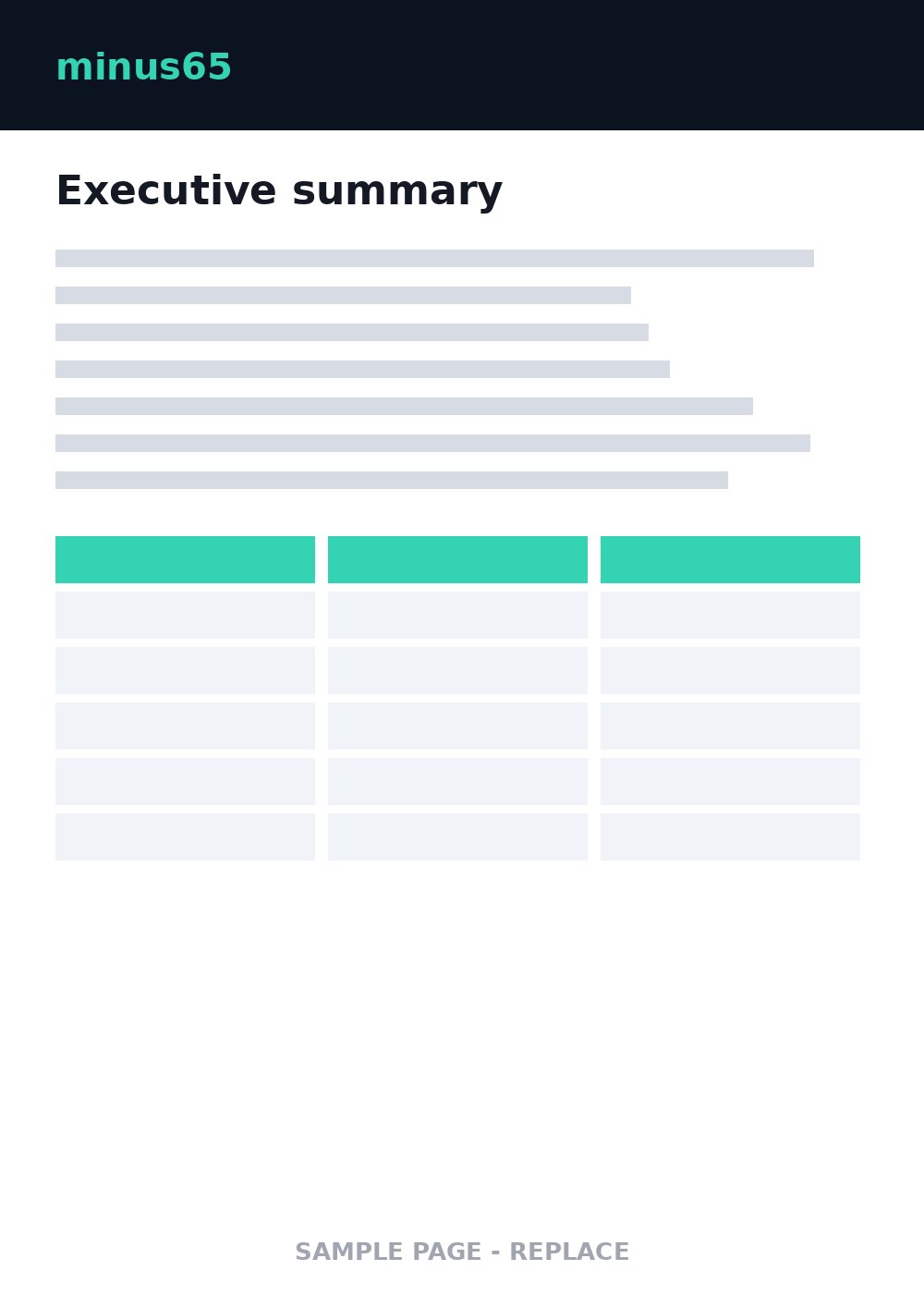 Sample report page: executive summary